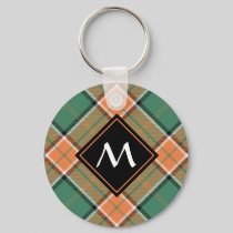 Clan Pollock Tartan Keychain