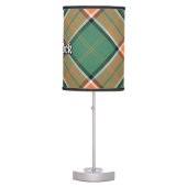 Clan Pollock Tartan Table Lamp (Front)