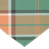 Clan Pollock Tartan Tablecloth (Angled)