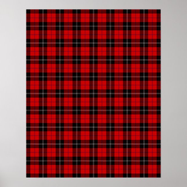 Clan Ramsay Tartan Poster (Front)
