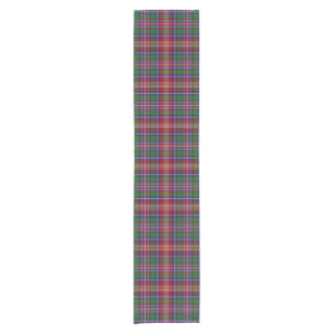 Clan Ritchie Tartan Short Table Runner