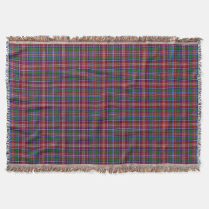Clan Ritchie Tartan Throw Blanket