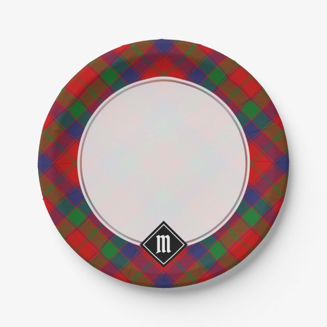 Clan Robertson Tartan Paper Plates (Front)