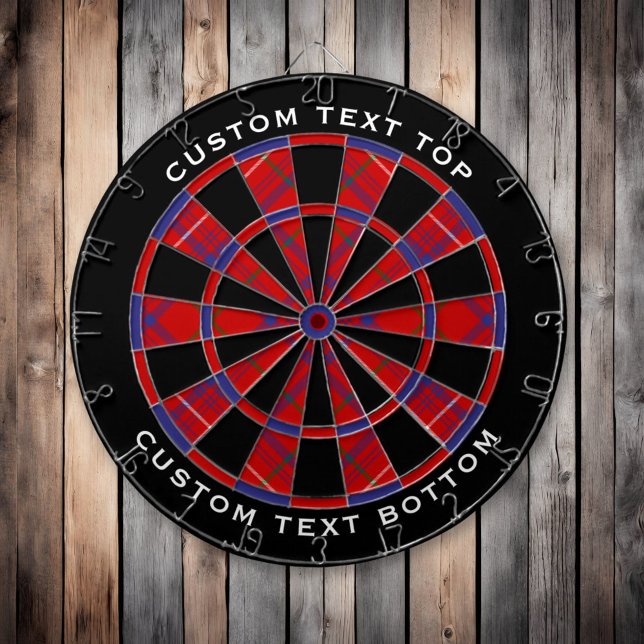 Clan Rose Tartan Dart Board (Creator Uploaded)