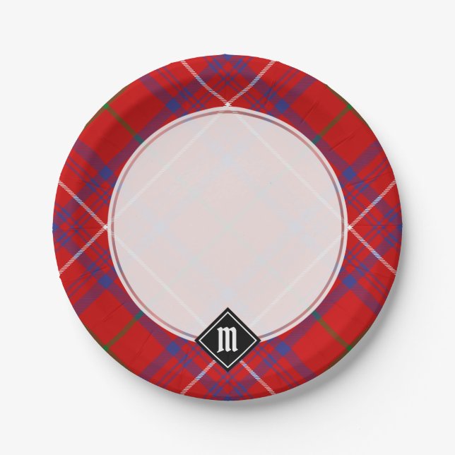 Clan Rose Tartan Paper Plates (Front)