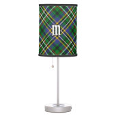 Clan Scott Green Tartan Table Lamp (Right)