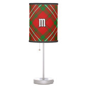 Clan Scott Red Tartan Table Lamp (Right)