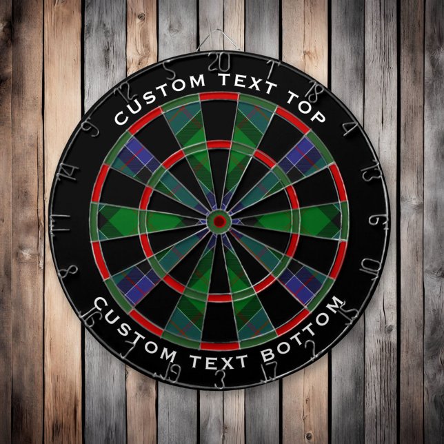 Clan Sinclair Hunting Tartan Dart Board (Creator Uploaded)