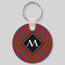 Clan Sinclair Tartan Keychain