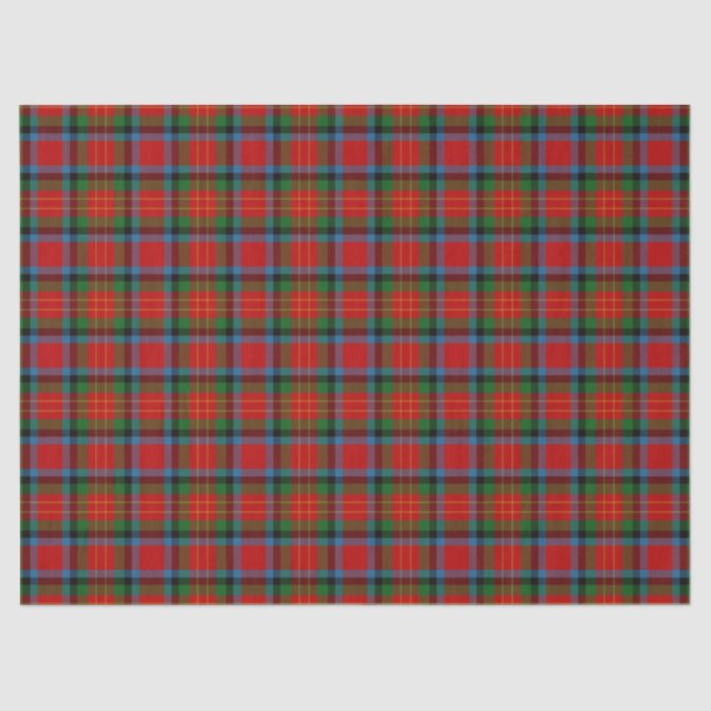 Clan Sturrock Tartan Tissue Paper (Front)