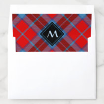 Clan Thompson Tartan Envelope Liner
