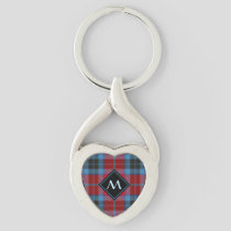 Clan Thompson Tartan Keychain