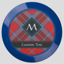 Clan Thompson Tartan USB Charging Station