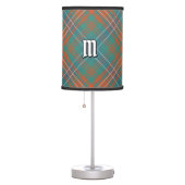 Clan Wilson Ancient Tartan Table Lamp (Right)