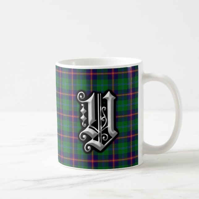 Clan Young Letter Y Monogram Tartan Coffee Mug (Right)
