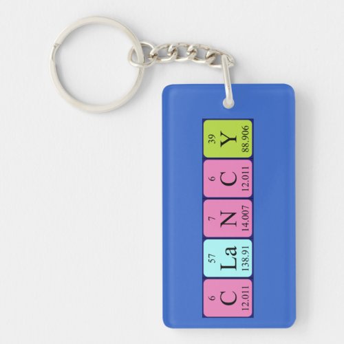 Clancy periodic table name keyring