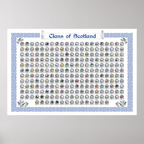 Clans of Scotland Heraldic Wall Art