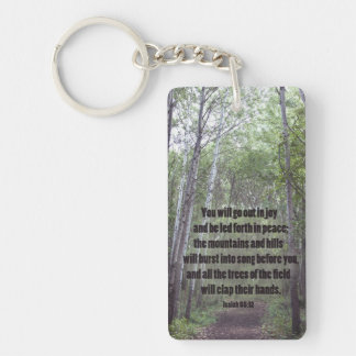 Clapping Trees in the Forest, Keychain