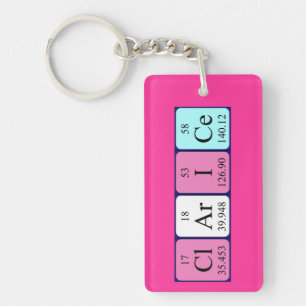 Clarice periodic table name keyring