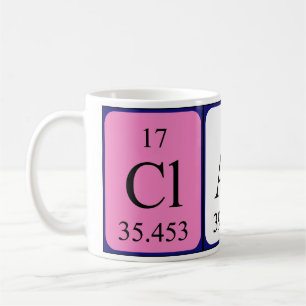 Clark periodic table name mug
