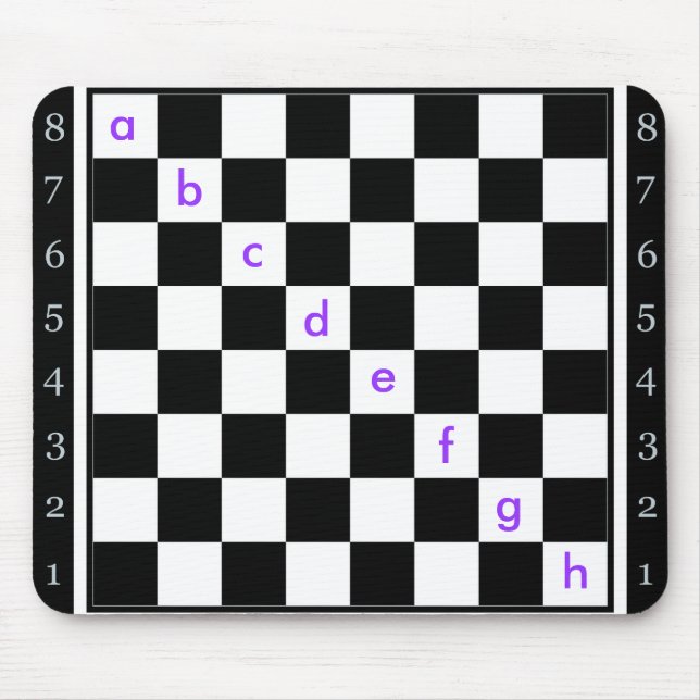 clasic chess table mouse pad (Front)