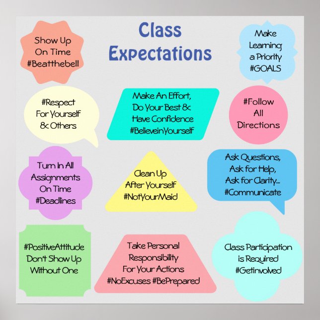 Class Expectations Poster (Front)