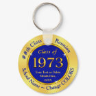 Class of 1973 Gifts, Customizable by You