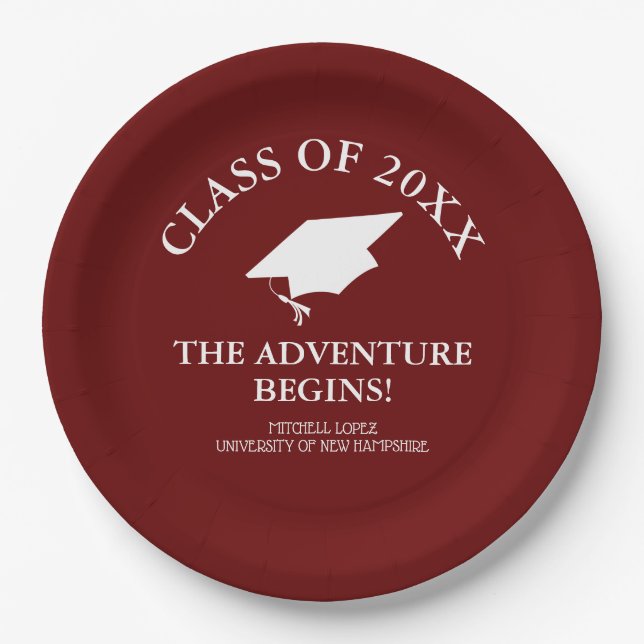 Class of 2023 Graduation Paper Plates (Front)