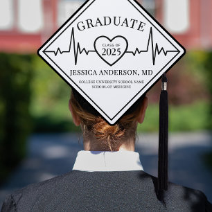 Class Of 2025 Medical Graduation Cap Topper