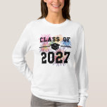 Class