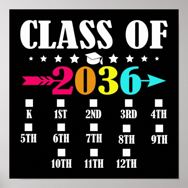 Class Of 2036 Kindergarten First Day 12th Grade Poster (Front)