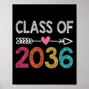 Class Of 2036 Pre-K Graduate Preschool Graduation Poster
