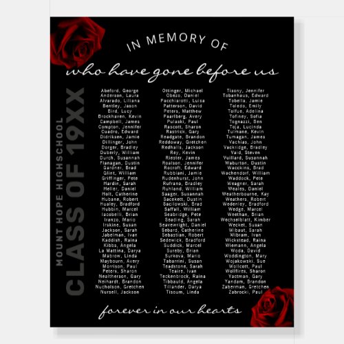 Class Reunion Memorial Sign In Memory of 120 Names
