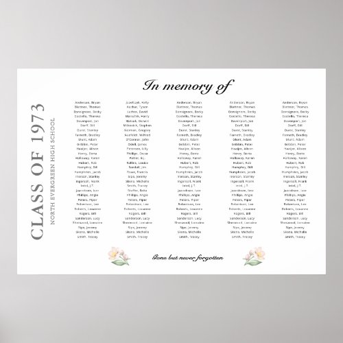 Class Reunion Memorial Up to 150 Names Poster