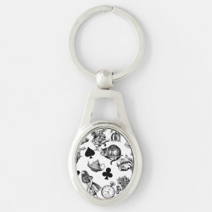 Classic Alice adventures in wonderland characters Keychain