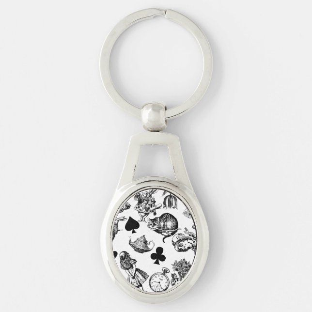 Classic Alice adventures in wonderland characters Keychain (Front)