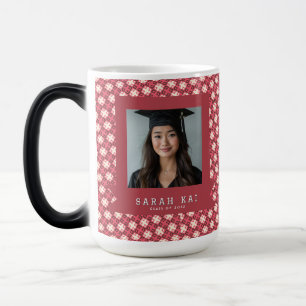 Classic Aztec Print Graduate Coffee Color Morph Mug