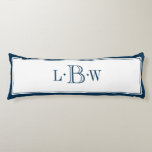 Classic Blue Border Monogrammed Body Pillow at Zazzle