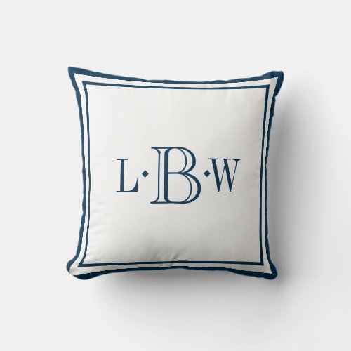Classic Blue Border Monogrammed Throw Pillow