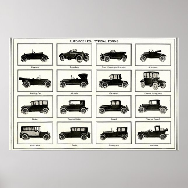 Classic car automobile chart, vintage collection poster (Front)