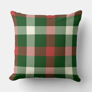 Classic Christmas Buffalo Plaid Pillow 