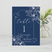 Classic Elegant Navy Blue wedding Table Number (Standing Front)