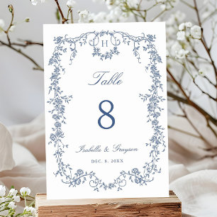 Classic French Victorian Blue Frame Wedding Table Number