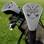 Classic Golf Club Player Name Golf Head Cover<br><div class="desc">Create your own golf head cover! Personalize this design with your own text. You can further customize this design by selecting the "customize further" link if desired.</div>
