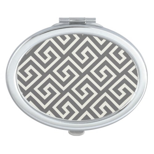 Classic Greek Key Repeating Pattern Makeup Mirror