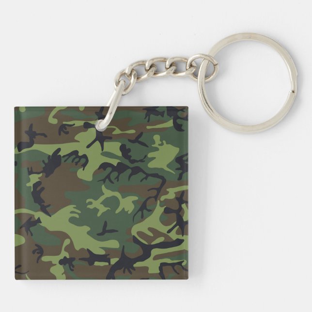 Classic Green Camouflage Pattern Keychain (Back)