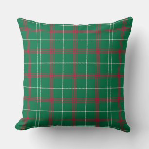 Classic Green Red Plaid Throw Pillow