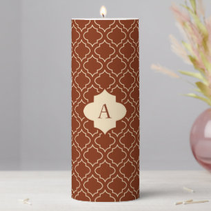 Classic Monogrammed Brown Candle