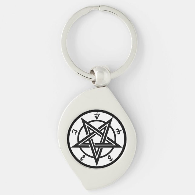 Classic pentagram symbol keychain (Front)