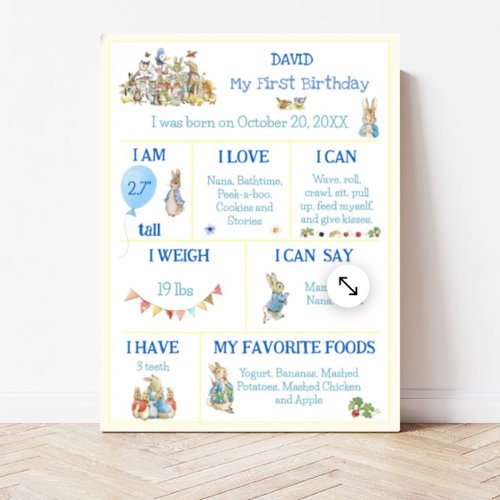 Classic Peter the Rabbit Editable Milestone Chart